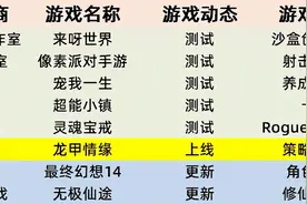 游戏史上的4月6日：《蜀山仙侠传》首测；《贪吃蛇》发售图片