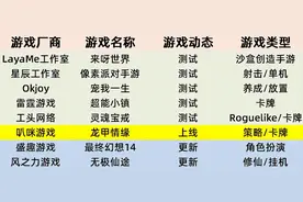 游戏史上的4月6日：《蜀山仙侠传》首测；《贪吃蛇》发售图片