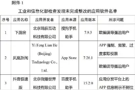 工信部：145款App侵害用户权益 抖音极速版等被点名图片