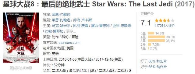 全球票房超过10亿美金的电影，你看过几部？