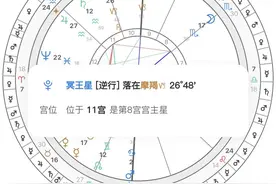 冥王星逆行对十二星座的影响图片