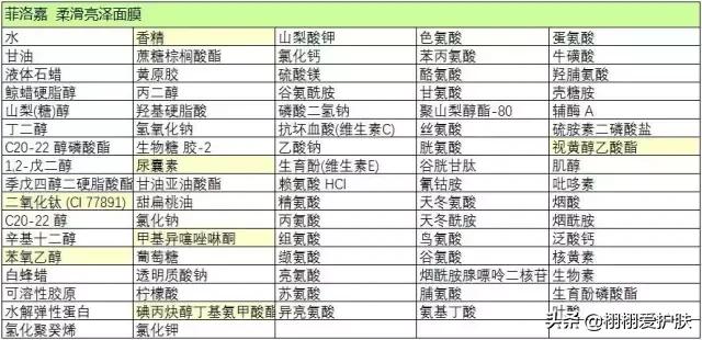 鑿叉礇鍢夊崄鍏ㄥぇ琛ラ潰鑶滐紝鍐嶅樊鐨勭毊鑲ら兘鑳芥嫰鏁戝洖鏉ワ紵