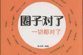 京圈、沪圈、东北派、西北帮等，在影视界，到底哪个是最牛的？图片
