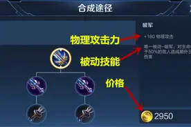 王者荣耀：破军的价格高达2950，它适合哪些英雄选择呢？图片