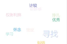 大学感触 | 你想要成为怎样的自己图片