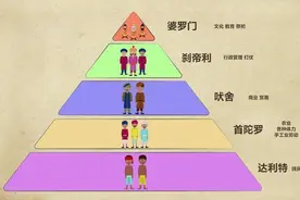 以印度毁灭之神为原型，从瑜伽中获得力量的数码兽图片