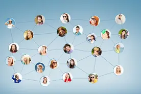 什么是人情世故？图片