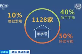 巨亏、退市、疯狂被骂...全聚德们要怎么活下去？图片