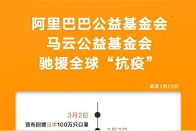 马云语录：灾情过后，世界会看到的是善良、勇敢、有担当的中国人图片