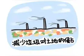 超萌垃圾分类漫画知识图片