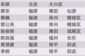 宋朝宰相籍贯一览表图片
