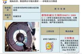 砂轮机隐患排查和砂轮机安全使用管理图片