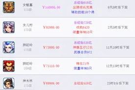 这就是国产游戏？网游一个号卖到14万，手游氪20万没一件满级装备图片