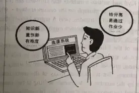 快收藏！历年考研英语真题所涉及的考点总结图片