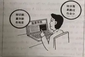 快收藏！历年考研英语真题所涉及的考点总结图片