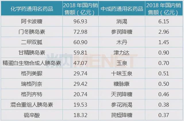蜂胶对甲亢有帮助吗 蜂胶对甲亢有帮助吗能吃吗