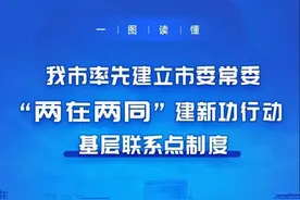 盐城市率先建立市委常委“两在两同”建新功行动基层联系点制度图片