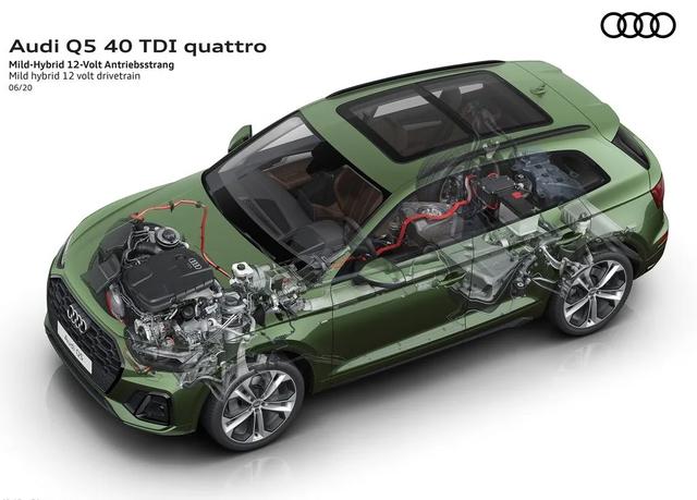 最新款奥迪Q5全球发布，即将国产上市，奔驰宝马会担心吗？