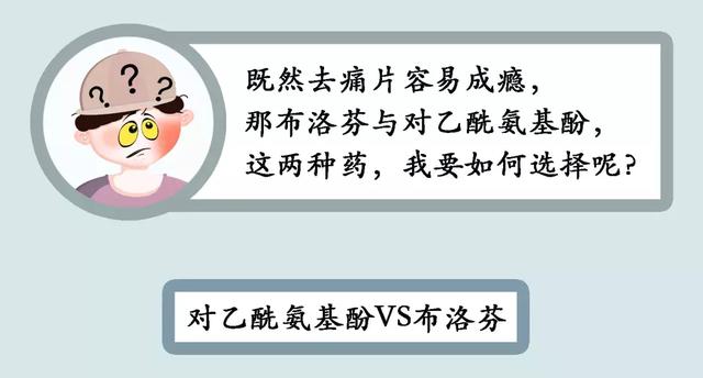 布洛芬、对乙酰氨基酚、去痛片，我到底该选谁？