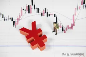 股票追涨的胜率高，还是低吸的胜率高，每天最佳的交易时间是几点图片