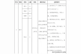 31日截止！石家庄一中实验学校招教师了图片