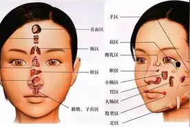 内脏有多健康，脸蛋就有多漂亮图片