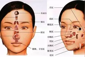 内脏有多健康，脸蛋就有多漂亮图片