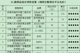 山东省消协发布儿童服装比较试验报告！来看结果图片