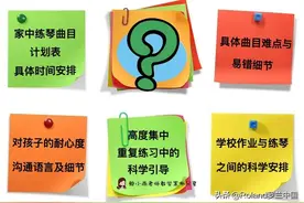 Roland罗兰钢琴教育漫谈｜在车尔尼599中探索练琴好方法图片