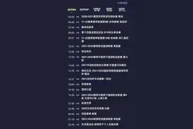 CCTV5今日节目单：19:30CBA第9轮（天津先行者-上海久事）图片