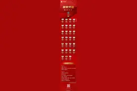 中国男篮大名单公布：易建联周琦郭艾伦领衔图片