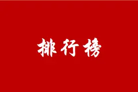 巨亏1300亿元，37家航空公司业绩排行榜图片