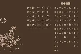 日语五十音该怎么发音？发音教程图片