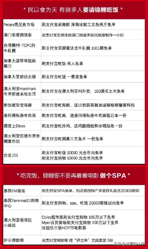 4��������ˢ����Ӫ�������PICK���֣�