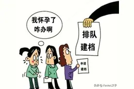 刚怀孕什么时候去医院检查比较好，别白交检查费啦图片