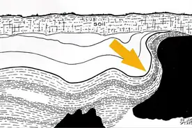 撒哈拉沙漠发现地下空间，11万平方公里，史前文明也随之发现？图片