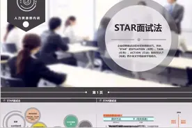 HR面试技巧.ppt图片