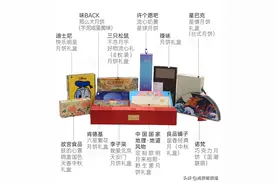 12款月饼对比：送礼别踩雷！1款味道像牙膏，1款闻着像煤气图片