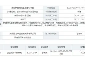 总投资10亿元！南阳铁路物流基地建设项目获备案图片