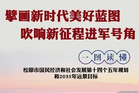 一图读懂松原“十四五”规划图片