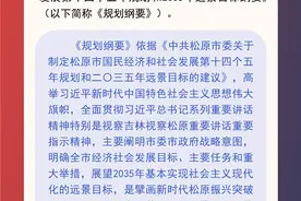 一图读懂松原“十四五”规划图片