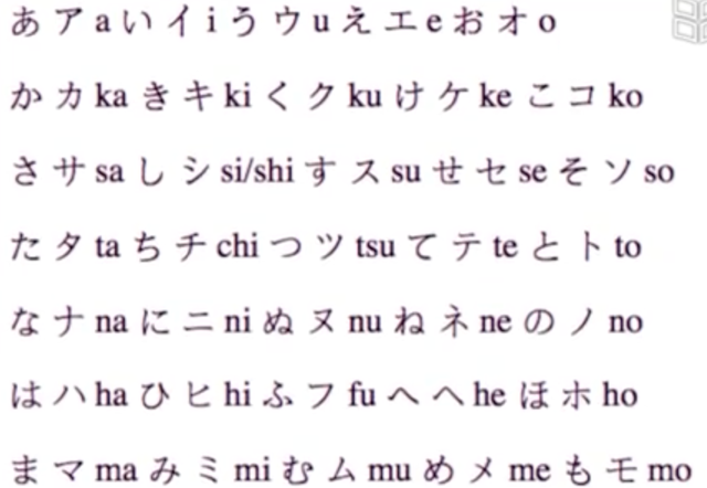 如何打出日语文字？用日语输入法打字
