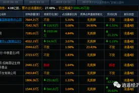 神奇的沃森生物图片