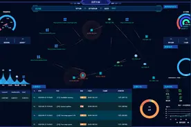 Zabbix5.0安装部署图片
