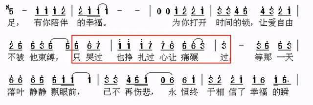 关于流行歌曲万能和弦走向4536251