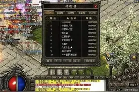 热血传奇中的第一神豪8l到底是什么身份？图片