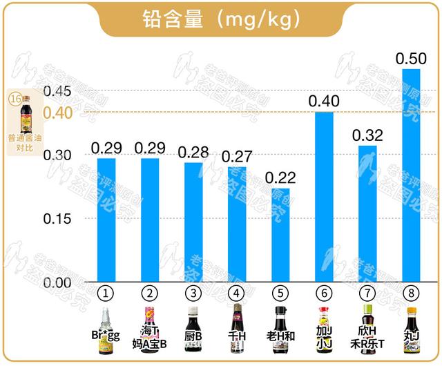 跪求这类食品下架！它对你的孩子，一点好处都没有