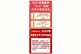多地中考成绩揭晓，5:5分流+不能复读！这才是真正的一考定终身图片