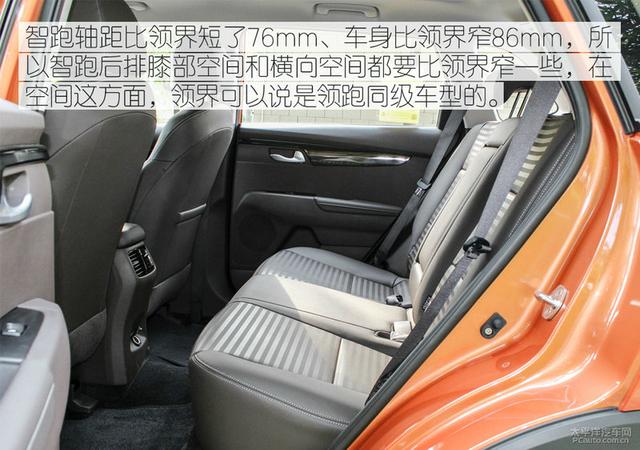 起亚智跑车主体验福特领界：空间和配置不错 性价比满分
