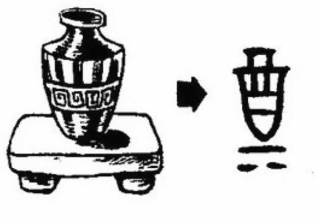“奠”和“祭”都是丧事中所使用的，有何区别？如何正确理解呢？